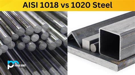 1018 or 1020 sheet metal|tensile strength of 1020 steel.